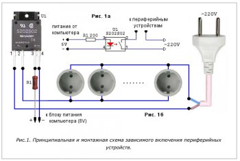 Зависимое включение периферийных устройств