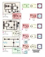 Передатчик на диапазон ДВ, СВ