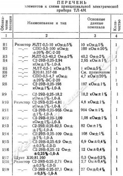 Перечень радиоэлементов ТЛ-4М