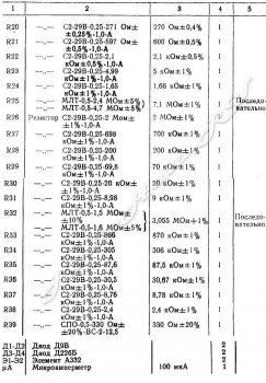 2-Перечень радиоэлементов ТЛ4-М