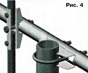 Крепление на мачту УКВ ЧМ антенны