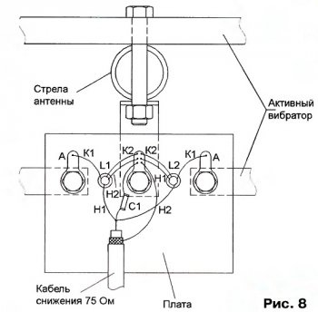 согласующе-симметрирующее устройство