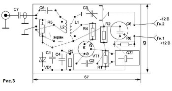расположение деталей