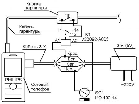 Простая охранная сигнализация на базе сотового телефона. Схема