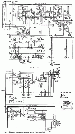 Электрическая схема радиолы Кантата-203
