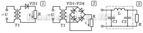 Однополупериодный и двухполупериодный выпрямители