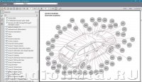 Volvo EWD 2014D Каталог электрических принципиальных схем  (2004-2015)
