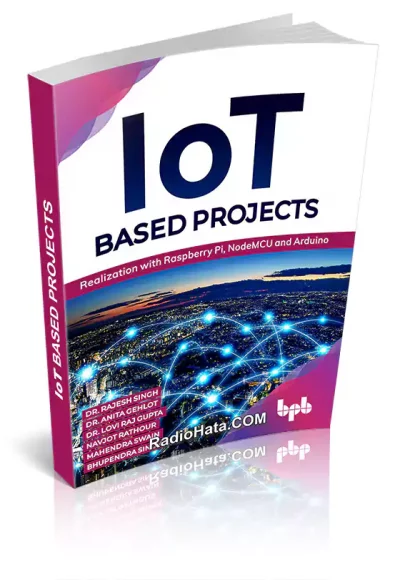 IoT based Projects