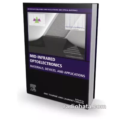 Mid-infrared Optoelectronics: Materials, Devices, and Applications